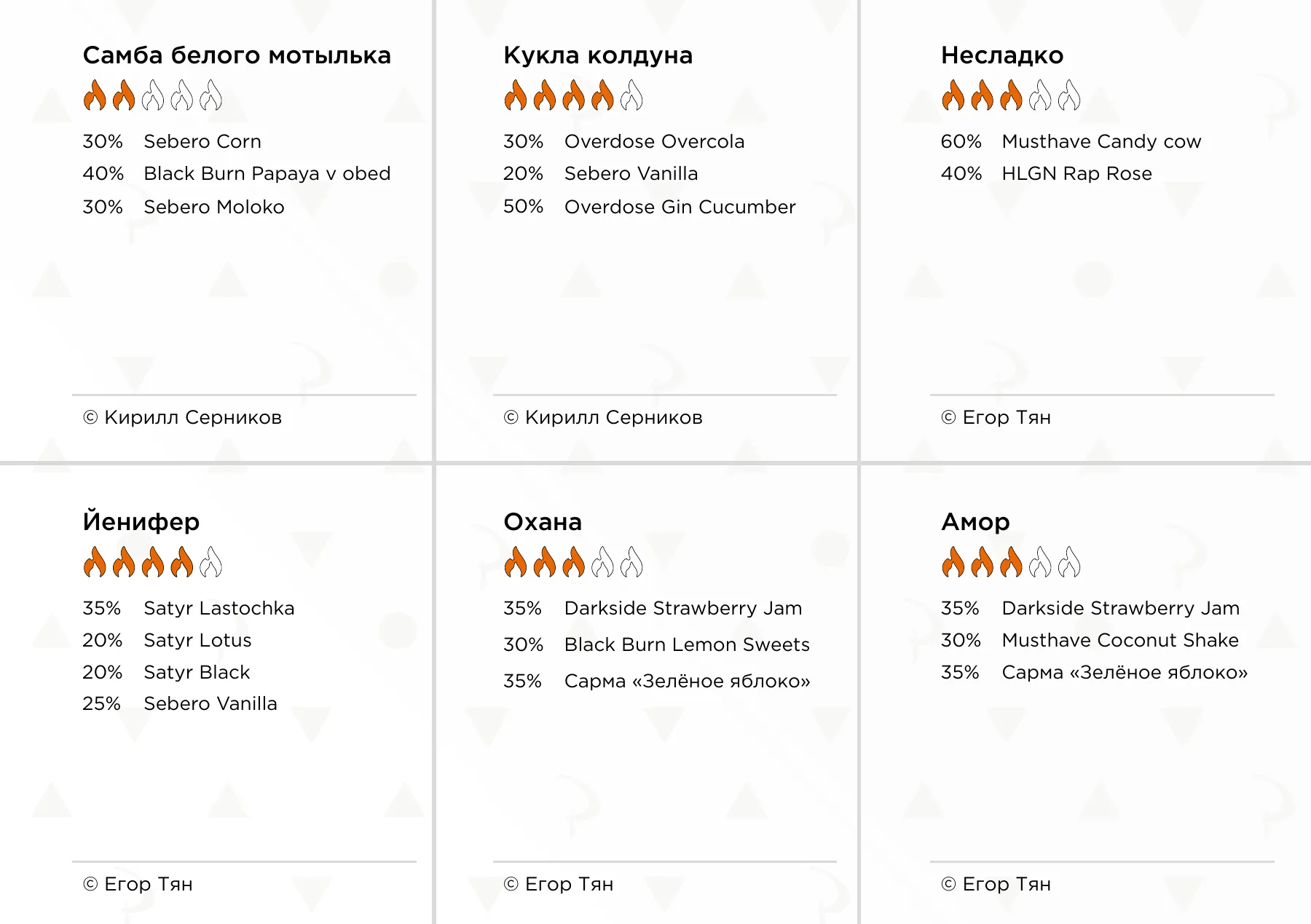 Mix Book для «Кальяна Мама» — страница 4