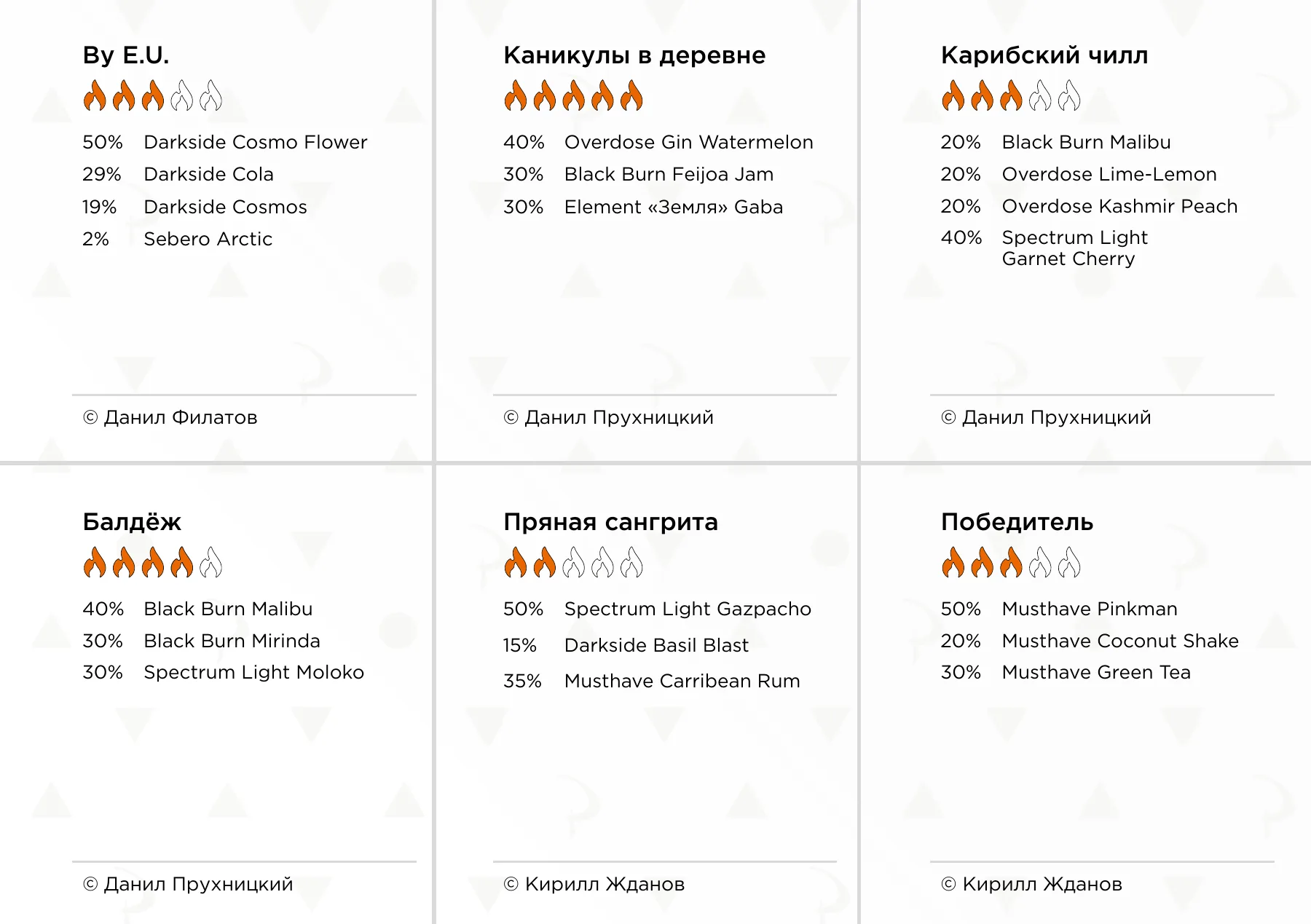 Mix Book для «Кальяна Мама» — страница 6