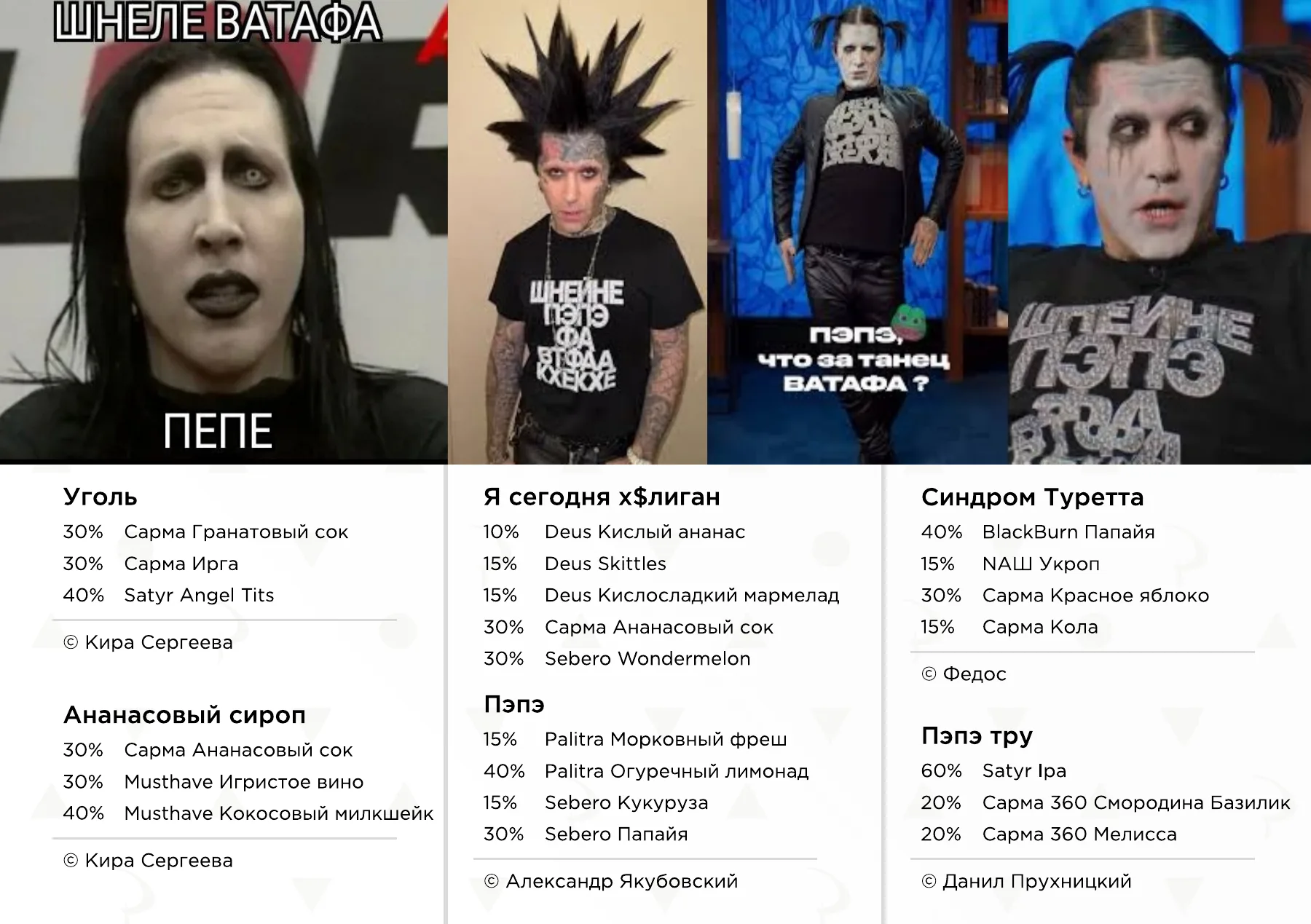 Первоапрельский Mem Book — страница 5