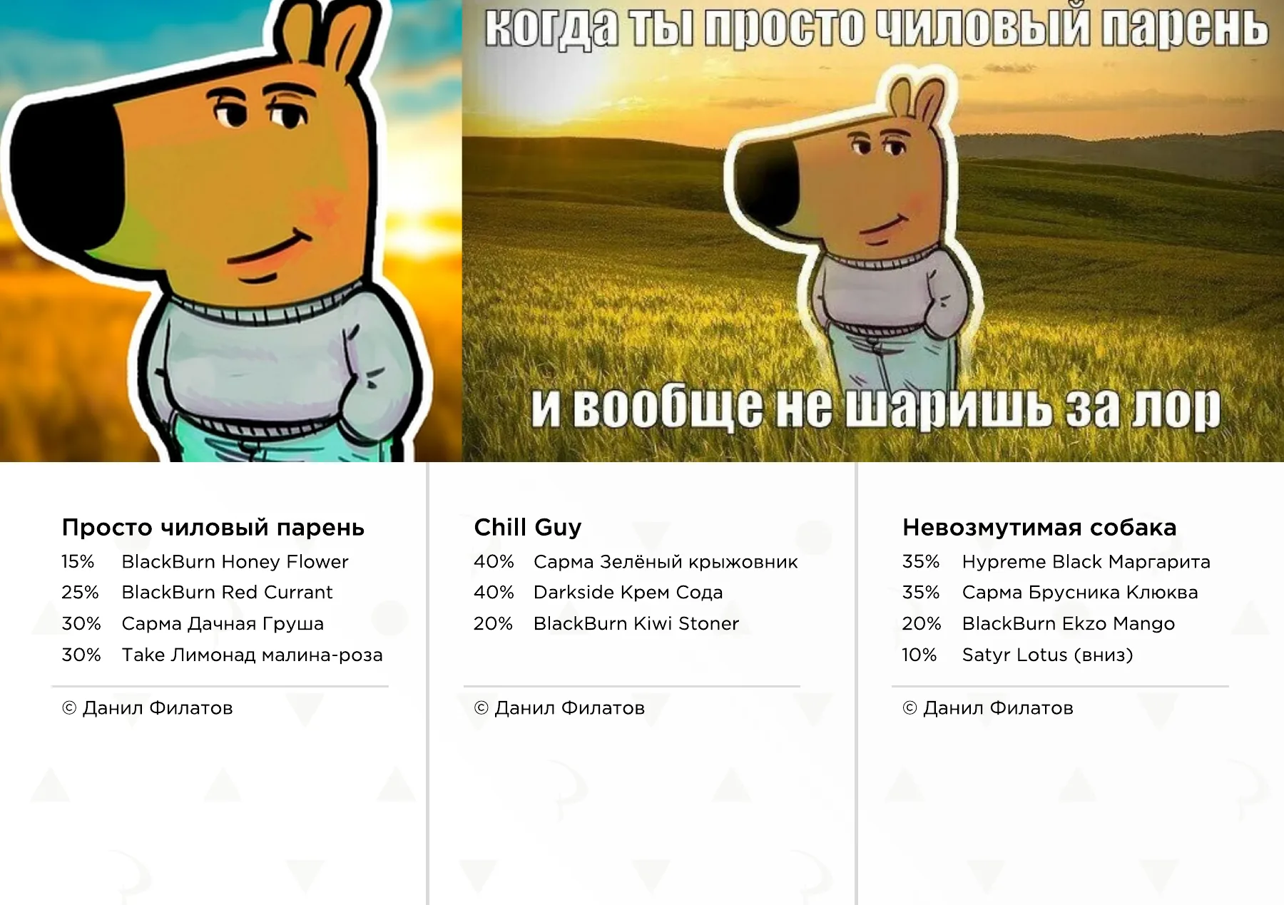 Первоапрельский Mem Book — страница 12
