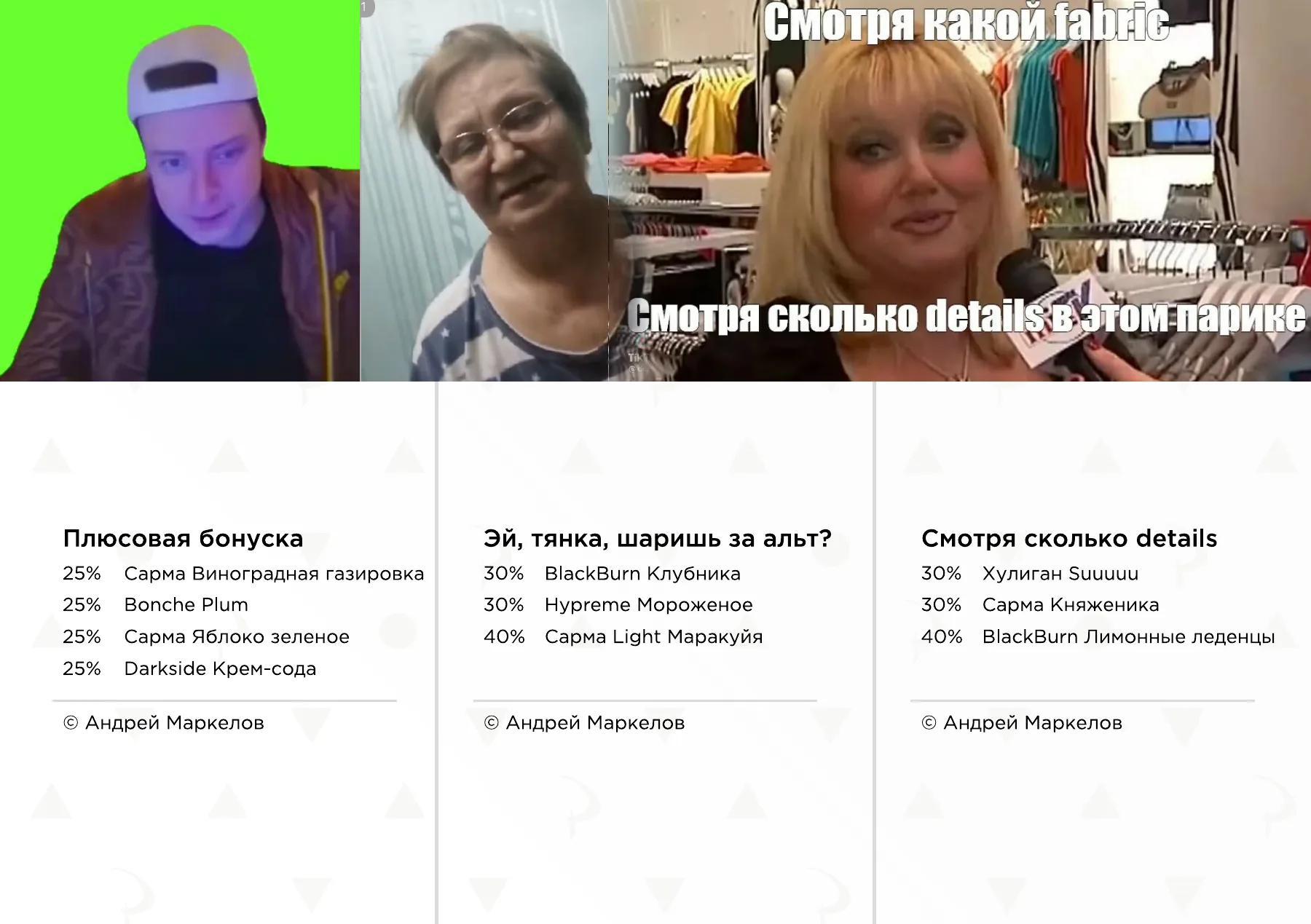 Первоапрельский Mem Book — страница 13